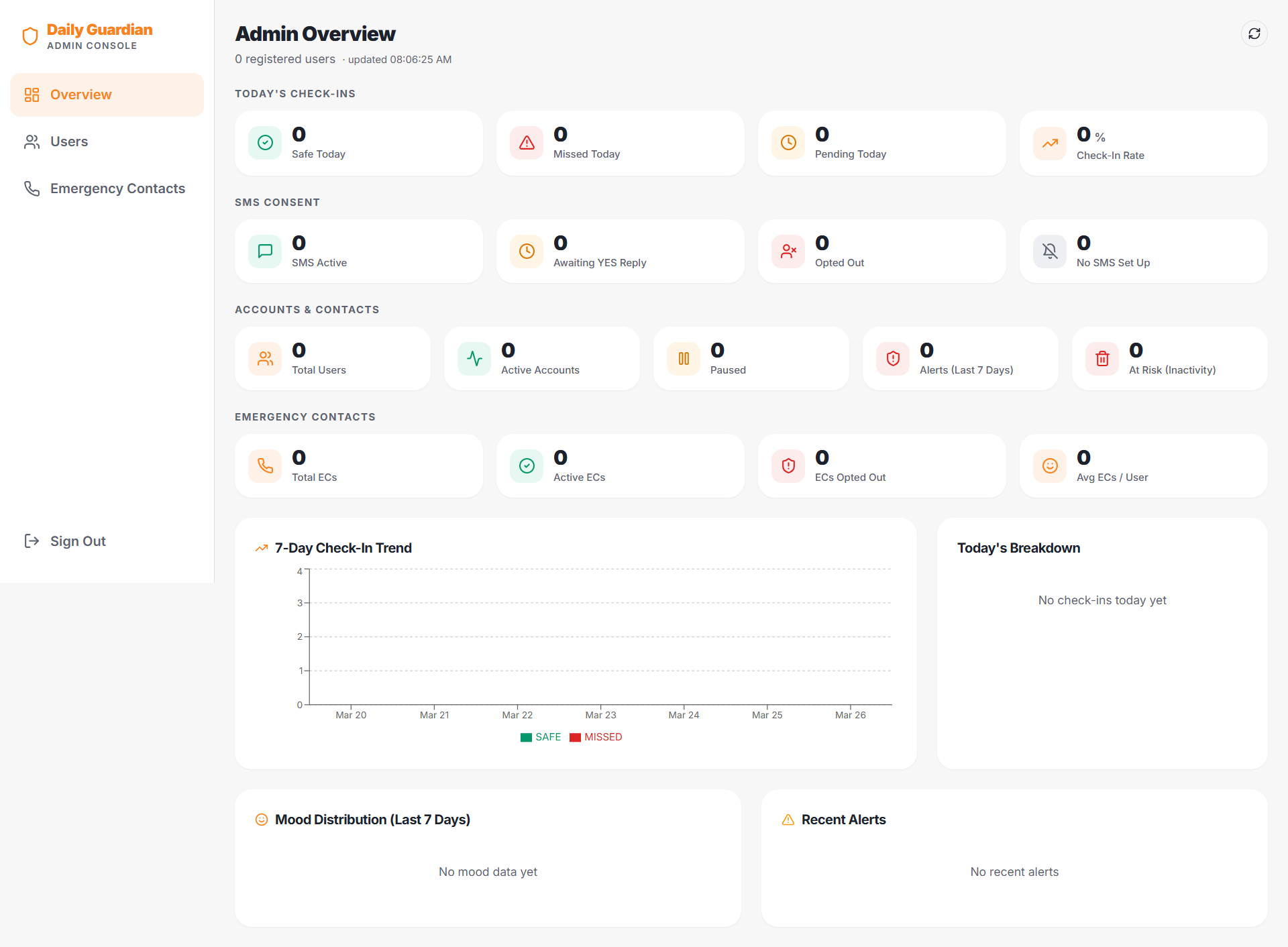 Admin Portal